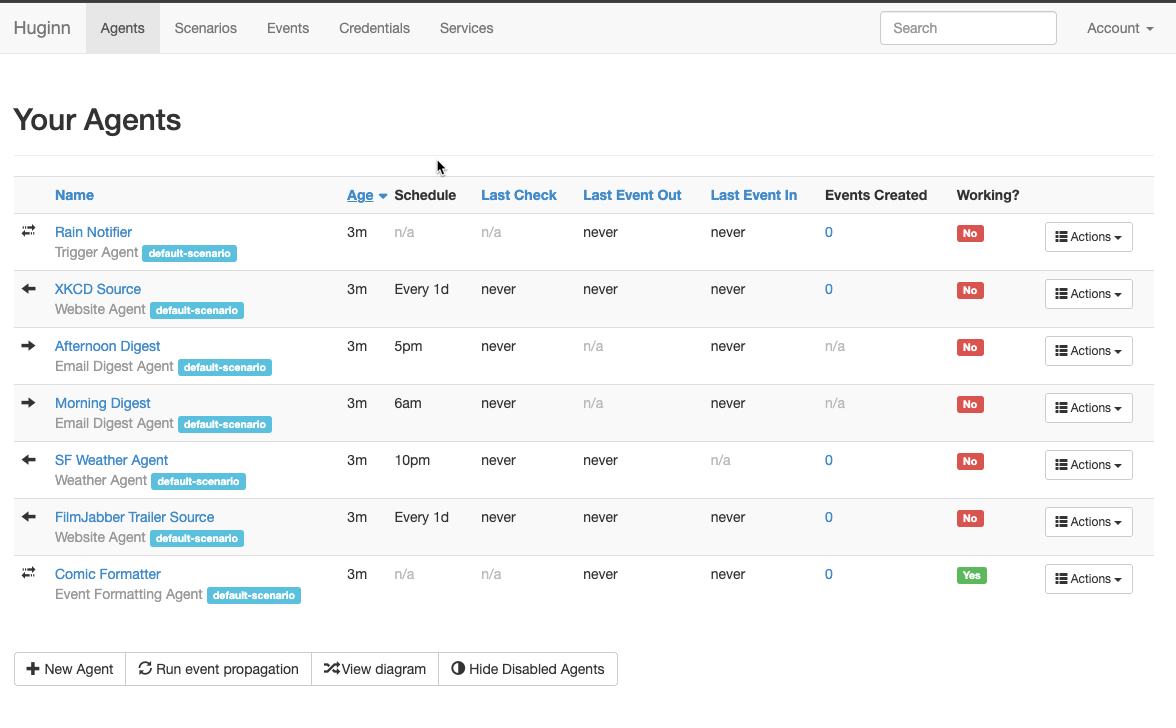 Preconfigured agents