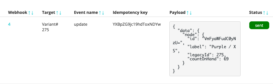 Webhook Sent