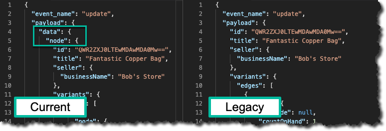 Current vs Legacy Payloads